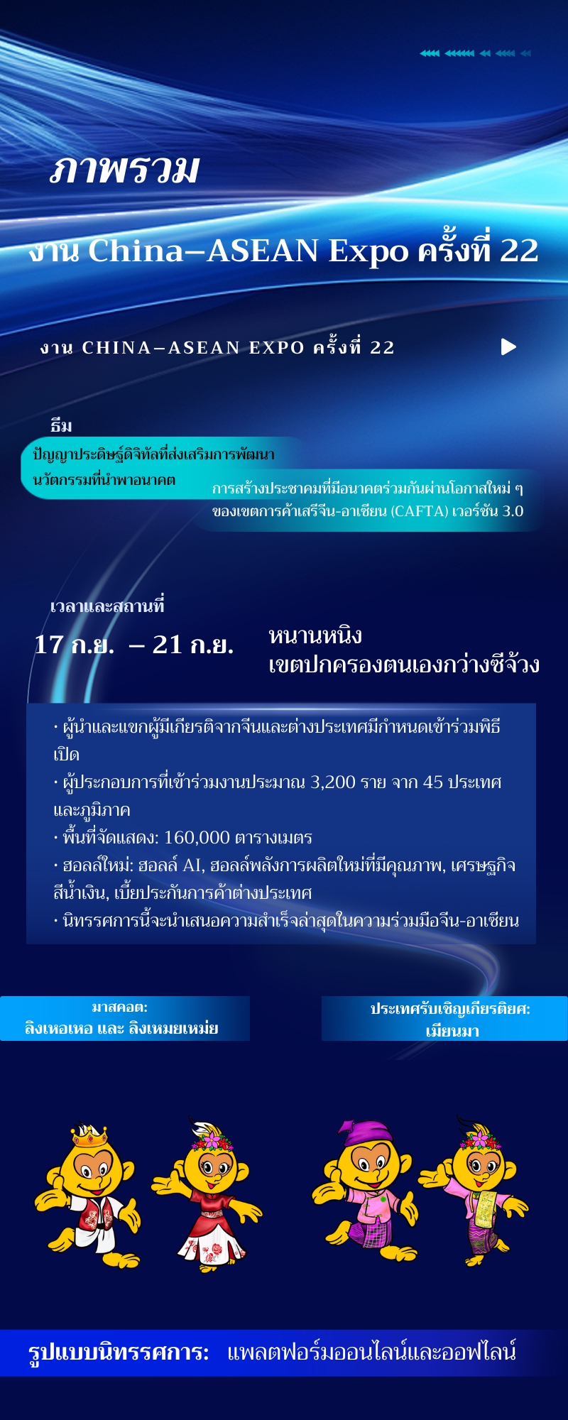 ภาพรวม: งาน China–ASEAN Expo ครั้งที่ 22