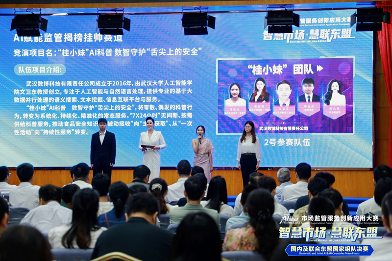 จีน-อาเซียนร่วมสร้างแนวทางนวัตกรรมการกำกับดูแลตลาดและบริการ