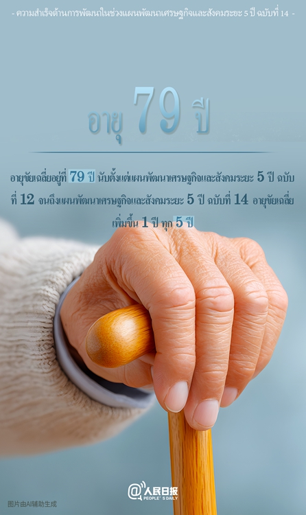 ชุดตัวเลขที่น่าตื่นเต้นสำหรับแผนพัฒนาเศรษฐกิจและสังคมระยะ 5 ปี ฉบับที่ 14 ของจีน