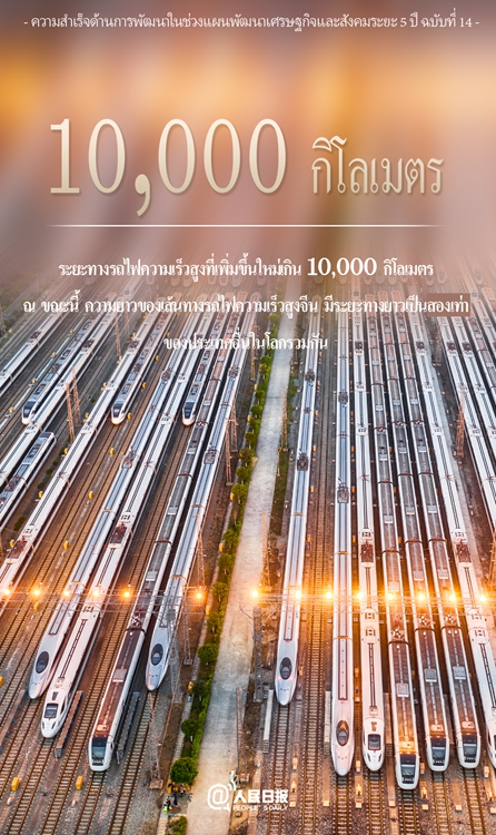 ชุดตัวเลขที่น่าตื่นเต้นสำหรับแผนพัฒนาเศรษฐกิจและสังคมระยะ 5 ปี ฉบับที่ 14 ของจีน